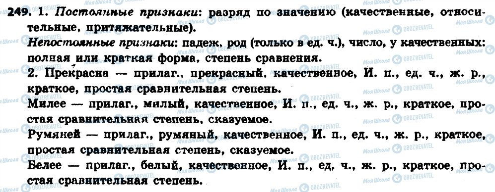 ГДЗ Русский язык 6 класс страница 249