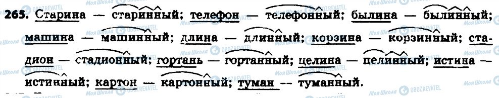 ГДЗ Російська мова 6 клас сторінка 265