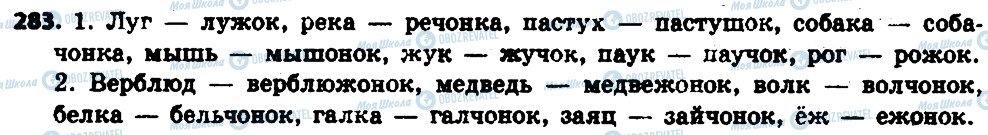 ГДЗ Російська мова 6 клас сторінка 283