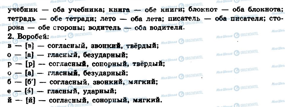 ГДЗ Російська мова 6 клас сторінка 337