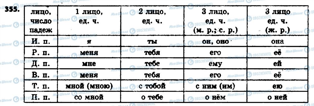 ГДЗ Російська мова 6 клас сторінка 355