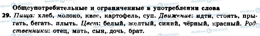 ГДЗ Російська мова 6 клас сторінка 29
