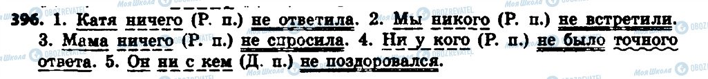 ГДЗ Російська мова 6 клас сторінка 396