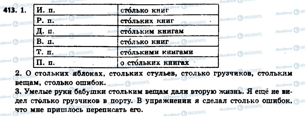 ГДЗ Російська мова 6 клас сторінка 413