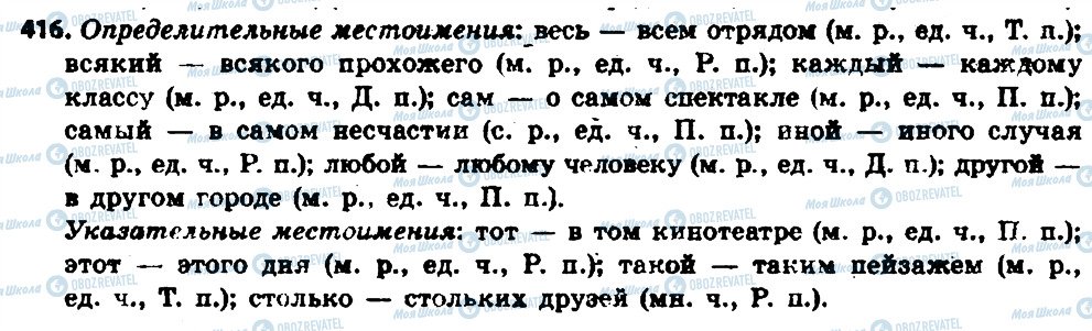 ГДЗ Російська мова 6 клас сторінка 416