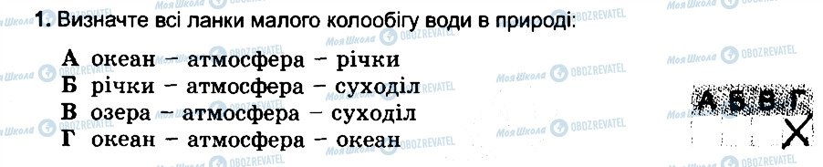 ГДЗ География 6 класс страница 1