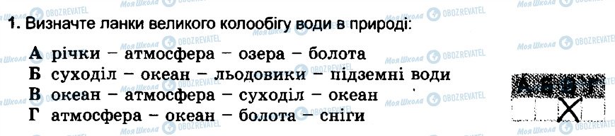 ГДЗ Географія 6 клас сторінка 1