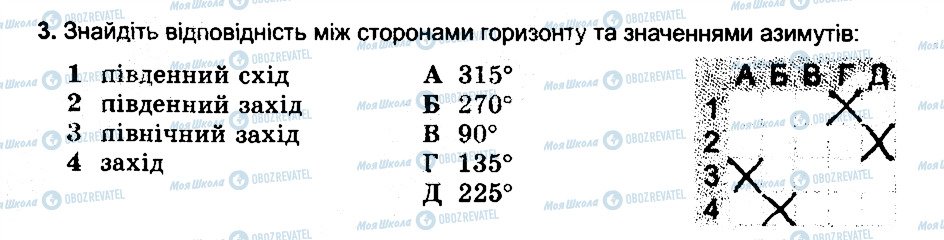 ГДЗ Географія 6 клас сторінка 3