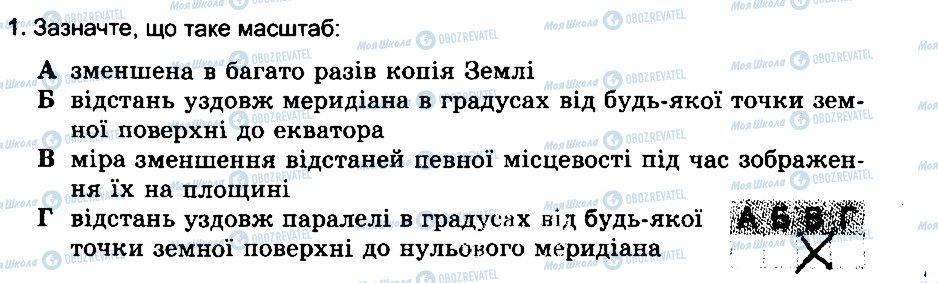 ГДЗ География 6 класс страница 1