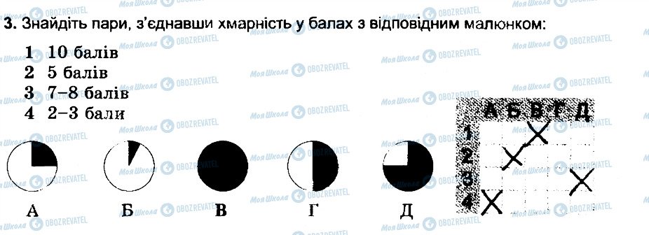 ГДЗ Географія 6 клас сторінка 3