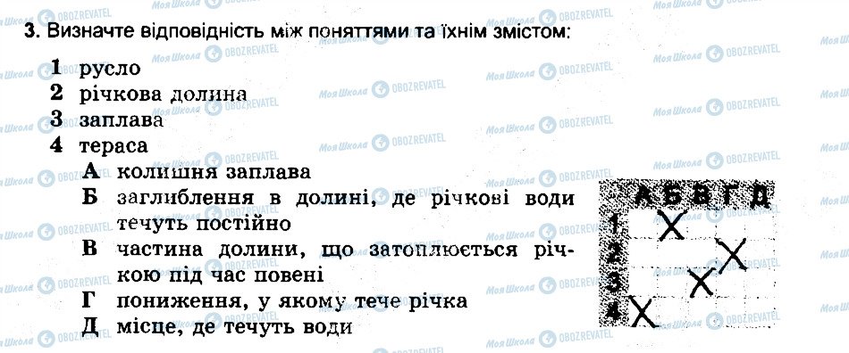 ГДЗ Географія 6 клас сторінка 3