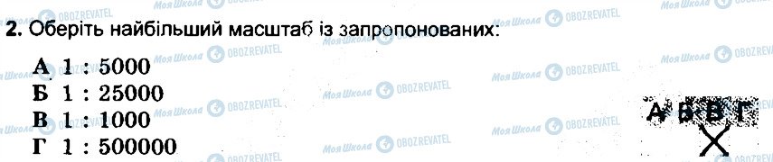 ГДЗ Географія 6 клас сторінка 2