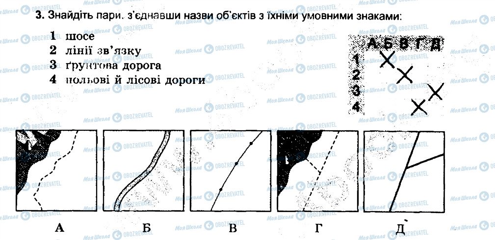 ГДЗ Географія 6 клас сторінка 3