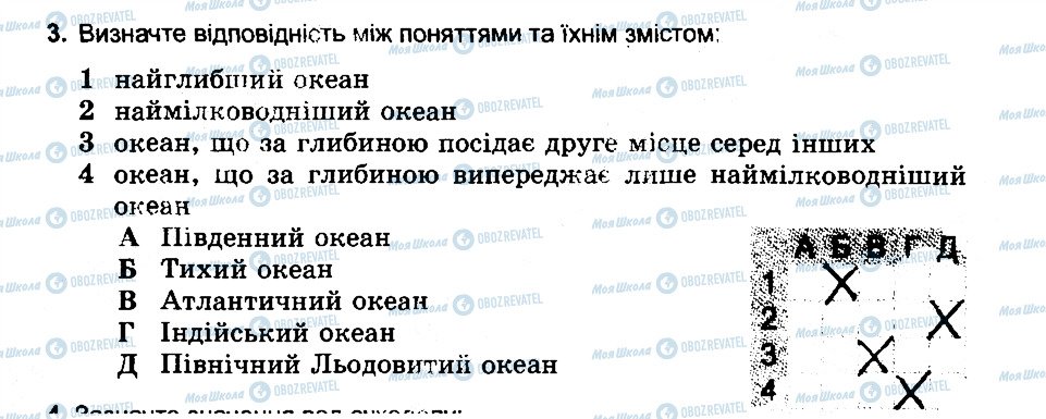 ГДЗ Географія 6 клас сторінка 3