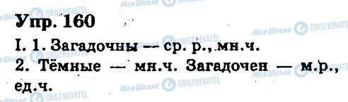 ГДЗ Російська мова 6 клас сторінка 160