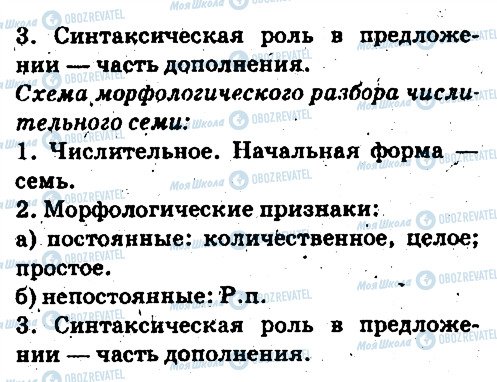 ГДЗ Російська мова 6 клас сторінка 234