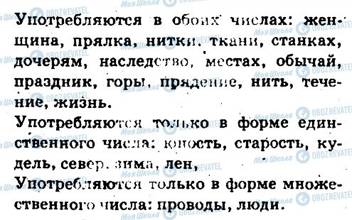 ГДЗ Російська мова 6 клас сторінка 101