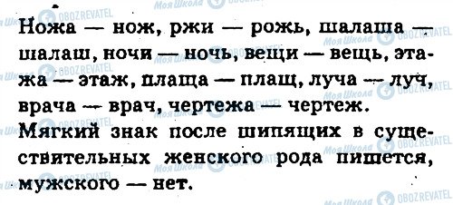 ГДЗ Російська мова 6 клас сторінка 114