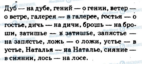 ГДЗ Російська мова 6 клас сторінка 115