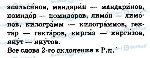ГДЗ Російська мова 6 клас сторінка 116