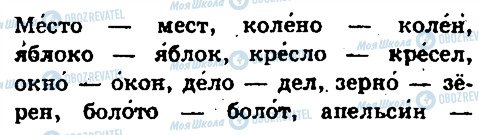 ГДЗ Русский язык 6 класс страница 116