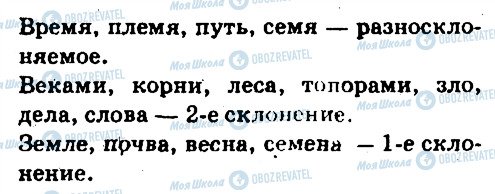 ГДЗ Російська мова 6 клас сторінка 119