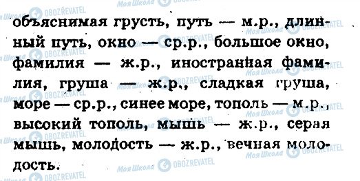 ГДЗ Російська мова 6 клас сторінка 85