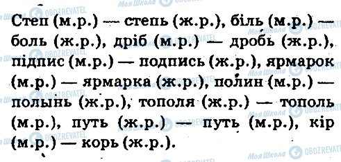 ГДЗ Російська мова 6 клас сторінка 89