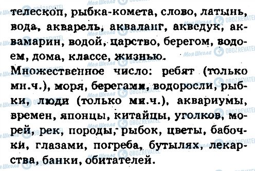 ГДЗ Російська мова 6 клас сторінка 98