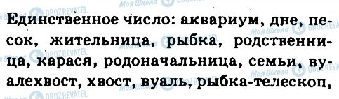 ГДЗ Російська мова 6 клас сторінка 98