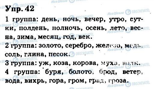 ГДЗ Російська мова 6 клас сторінка 42