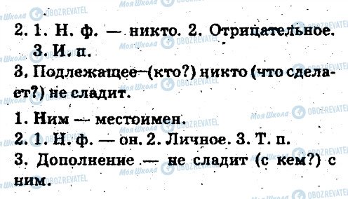 ГДЗ Російська мова 6 клас сторінка 244