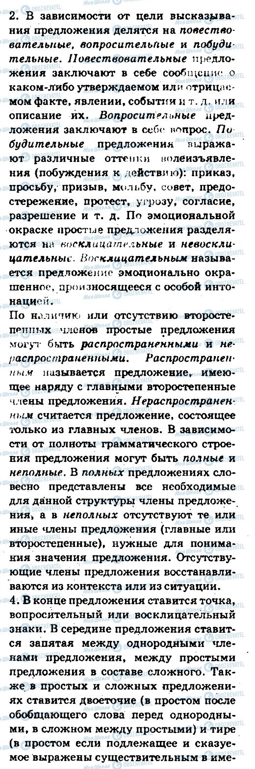ГДЗ Російська мова 6 клас сторінка 15