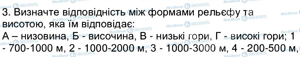 ГДЗ Географія 6 клас сторінка 3