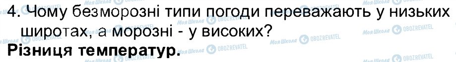 ГДЗ Географія 6 клас сторінка 4