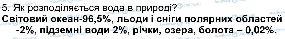 ГДЗ Географія 6 клас сторінка 5