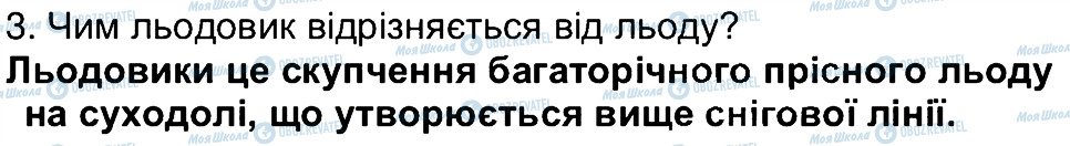 ГДЗ Географія 6 клас сторінка 3