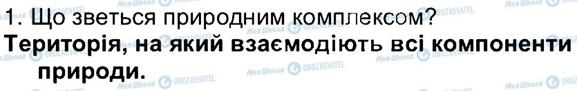 ГДЗ Географія 6 клас сторінка 1