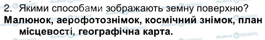 ГДЗ Географія 6 клас сторінка 2