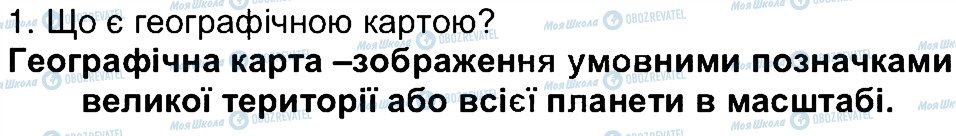 ГДЗ Географія 6 клас сторінка 1