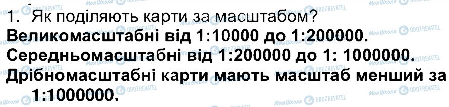 ГДЗ Географія 6 клас сторінка 1