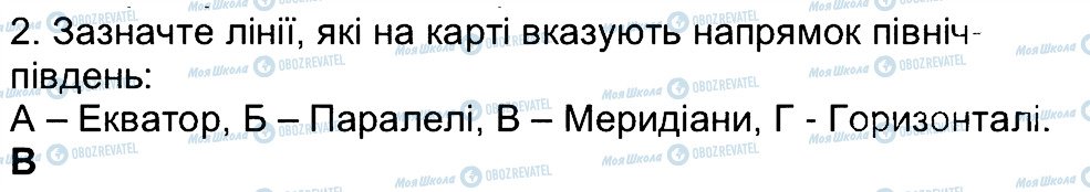 ГДЗ Географія 6 клас сторінка 2