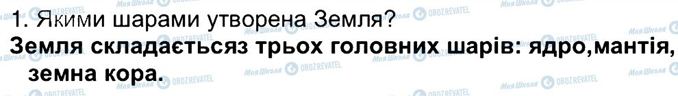 ГДЗ Географія 6 клас сторінка 1