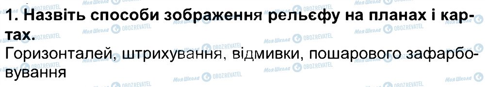 ГДЗ Географія 6 клас сторінка 1