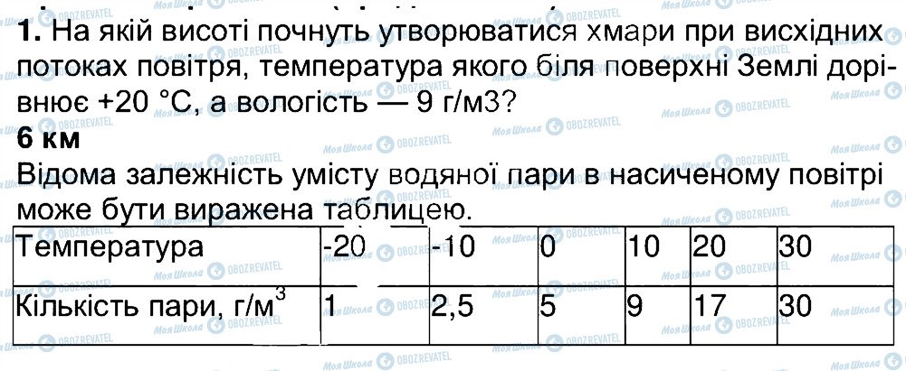 ГДЗ География 6 класс страница 1