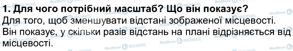 ГДЗ География 6 класс страница 1