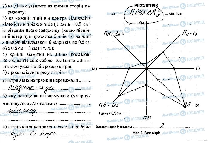 ГДЗ География 6 класс страница ст21