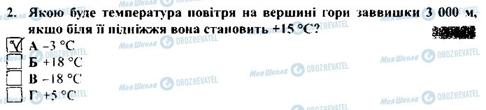 ГДЗ Географія 6 клас сторінка 2