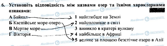 ГДЗ География 6 класс страница 6