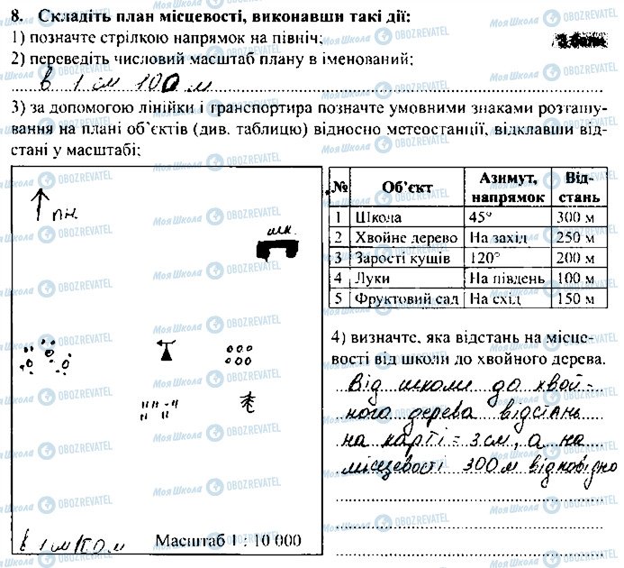 ГДЗ Географія 6 клас сторінка 8